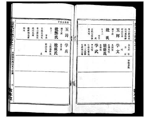 [蔡]蔡氏宗谱_7卷首2卷 (湖北) 蔡氏家谱_四.pdf