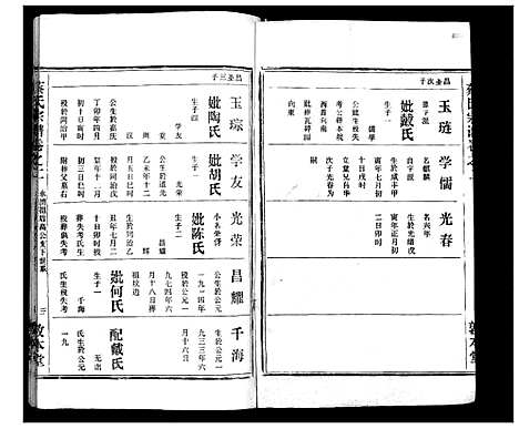 [蔡]蔡氏宗谱_7卷首2卷 (湖北) 蔡氏家谱_四.pdf