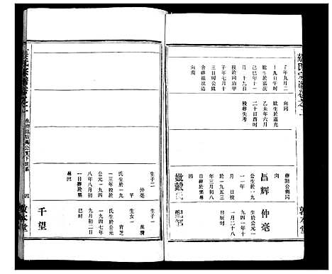 [蔡]蔡氏宗谱_7卷首2卷 (湖北) 蔡氏家谱_四.pdf