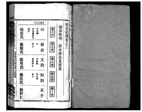 [蔡]蔡氏宗谱_7卷首2卷 (湖北) 蔡氏家谱_五.pdf