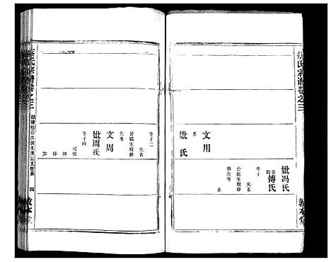 [蔡]蔡氏宗谱_7卷首2卷 (湖北) 蔡氏家谱_五.pdf