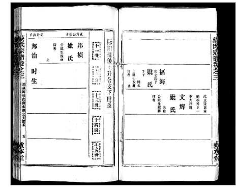 [蔡]蔡氏宗谱_7卷首2卷 (湖北) 蔡氏家谱_五.pdf