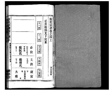 [蔡]蔡氏宗谱_7卷首2卷 (湖北) 蔡氏家谱_六.pdf