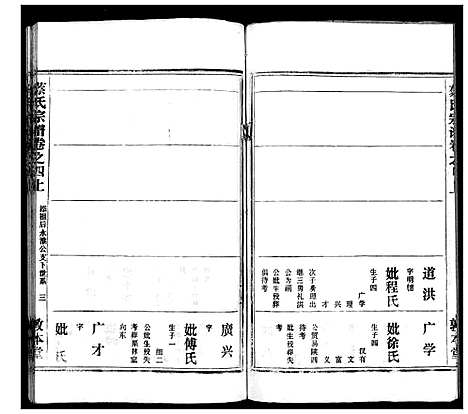 [蔡]蔡氏宗谱_7卷首2卷 (湖北) 蔡氏家谱_六.pdf