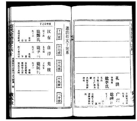 [蔡]蔡氏宗谱_7卷首2卷 (湖北) 蔡氏家谱_六.pdf