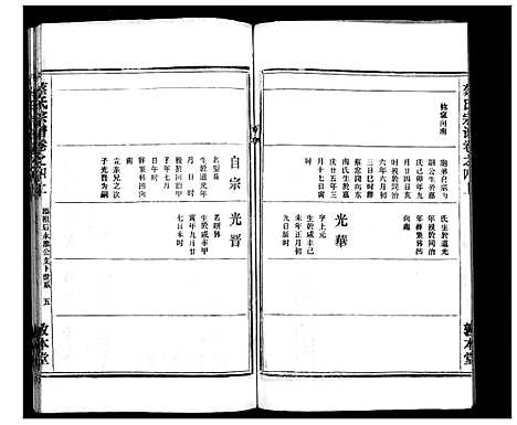 [蔡]蔡氏宗谱_7卷首2卷 (湖北) 蔡氏家谱_六.pdf