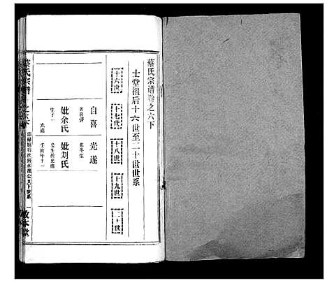 [蔡]蔡氏宗谱_7卷首2卷 (湖北) 蔡氏家谱_九.pdf