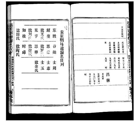 [蔡]蔡氏宗谱_7卷首2卷 (湖北) 蔡氏家谱_九.pdf