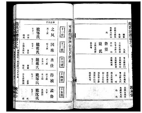 [蔡]蔡氏宗谱_7卷首2卷 (湖北) 蔡氏家谱_十.pdf