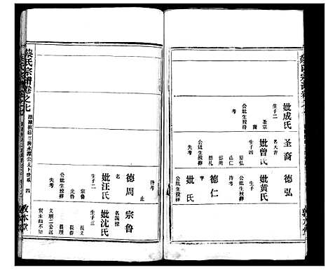 [蔡]蔡氏宗谱_7卷首2卷 (湖北) 蔡氏家谱_十.pdf