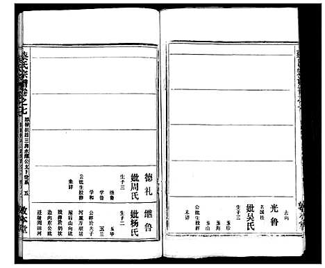 [蔡]蔡氏宗谱_7卷首2卷 (湖北) 蔡氏家谱_十.pdf