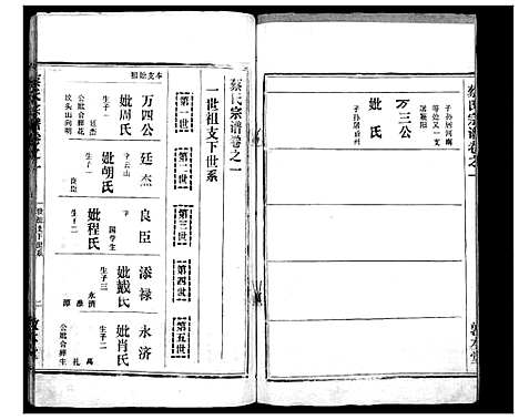 [蔡]蔡氏宗谱_7卷首2卷 (湖北) 蔡氏家谱_十一.pdf