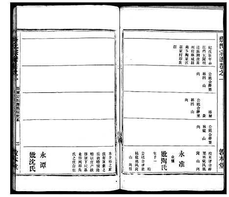 [蔡]蔡氏宗谱_7卷首2卷 (湖北) 蔡氏家谱_十一.pdf