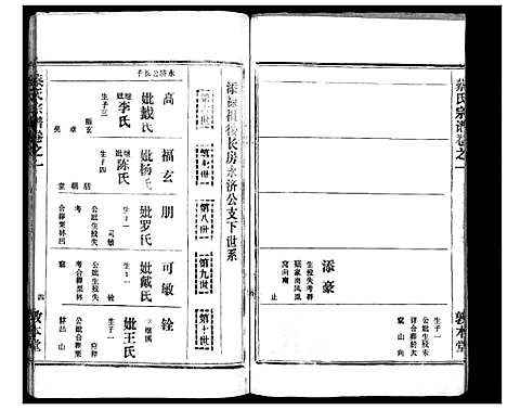 [蔡]蔡氏宗谱_7卷首2卷 (湖北) 蔡氏家谱_十一.pdf