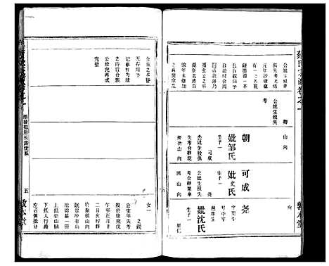 [蔡]蔡氏宗谱_7卷首2卷 (湖北) 蔡氏家谱_十一.pdf