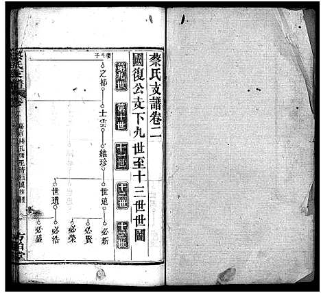 [蔡]蔡氏支谱_11卷首3卷-蔡氏支谱 (湖北) 蔡氏支谱_五.pdf