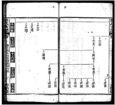 [蔡]蔡氏支谱_11卷首3卷-蔡氏支谱 (湖北) 蔡氏支谱_五.pdf