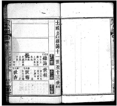 [蔡]蔡氏支谱_11卷首3卷-蔡氏支谱 (湖北) 蔡氏支谱_七.pdf