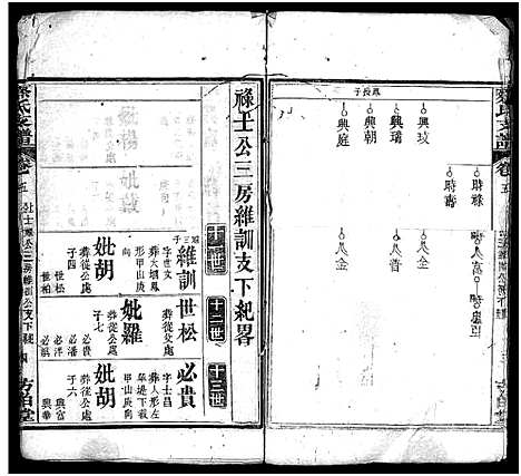 [蔡]蔡氏支谱_11卷首3卷-蔡氏支谱 (湖北) 蔡氏支谱_八.pdf