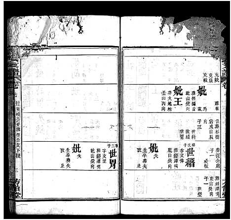 [蔡]蔡氏支谱_11卷首3卷-蔡氏支谱 (湖北) 蔡氏支谱_十.pdf