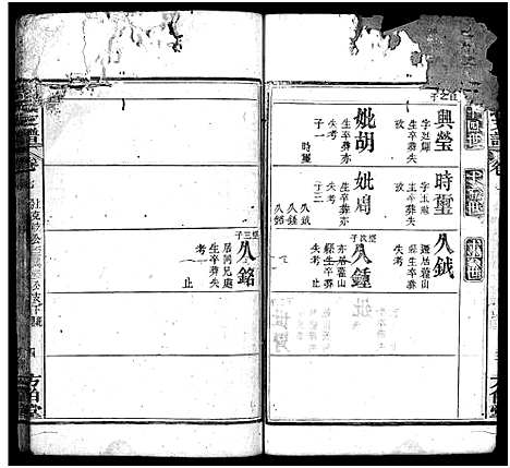 [蔡]蔡氏支谱_11卷首3卷-蔡氏支谱 (湖北) 蔡氏支谱_十.pdf