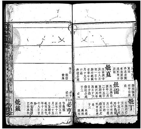 [蔡]蔡氏支谱_11卷首3卷-蔡氏支谱 (湖北) 蔡氏支谱_十一.pdf