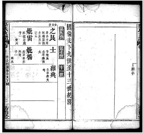 [蔡]蔡氏支谱_11卷首3卷-蔡氏支谱 (湖北) 蔡氏支谱_十三.pdf