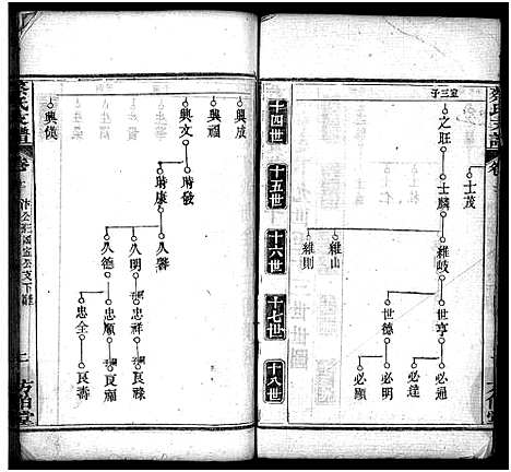 [蔡]蔡氏支谱_11卷首3卷-蔡氏支谱 (湖北) 蔡氏支谱_十四.pdf