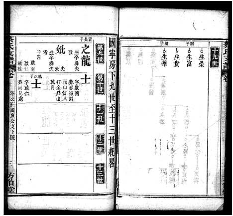 [蔡]蔡氏支谱_11卷首3卷-蔡氏支谱 (湖北) 蔡氏支谱_十四.pdf