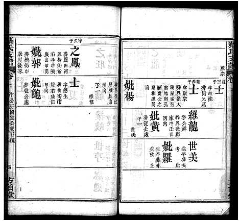 [蔡]蔡氏支谱_11卷首3卷-蔡氏支谱 (湖北) 蔡氏支谱_十四.pdf