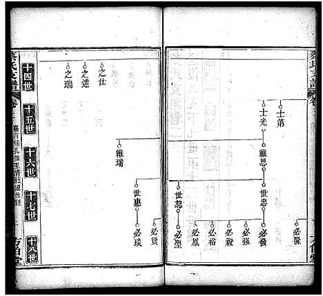 [蔡]蔡氏支谱_11卷首3卷-蔡氏支谱 (湖北) 蔡氏支谱_十七.pdf