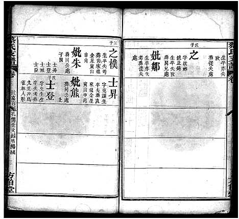 [蔡]蔡氏支谱_11卷首3卷-蔡氏支谱 (湖北) 蔡氏支谱_十八.pdf