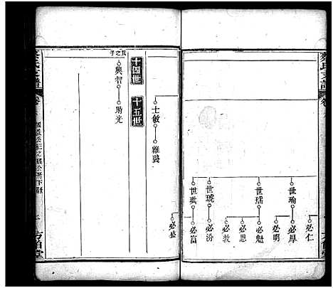 [蔡]蔡氏支谱_11卷首3卷-蔡氏支谱 (湖北) 蔡氏支谱_二十一.pdf