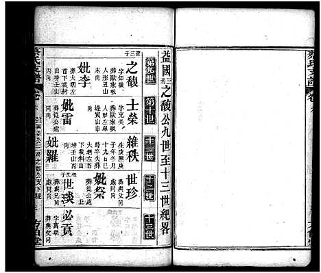 [蔡]蔡氏支谱_11卷首3卷-蔡氏支谱 (湖北) 蔡氏支谱_二十一.pdf