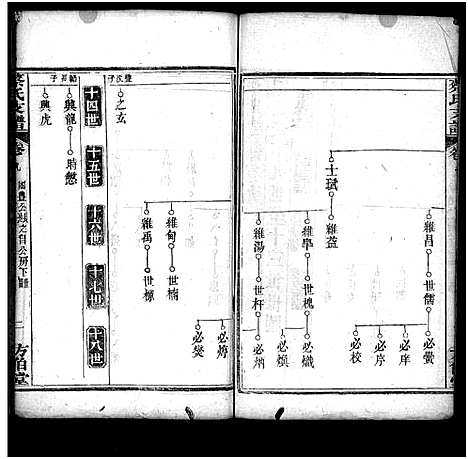 [蔡]蔡氏支谱_11卷首3卷-蔡氏支谱 (湖北) 蔡氏支谱_二十四.pdf