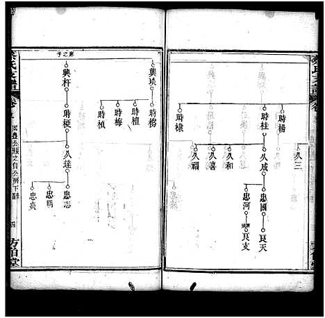 [蔡]蔡氏支谱_11卷首3卷-蔡氏支谱 (湖北) 蔡氏支谱_二十四.pdf