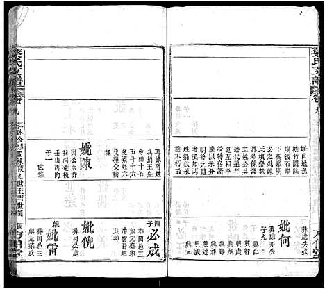 [蔡]蔡氏支谱_9卷首1卷-蔡氏二分支谱 (湖北) 蔡氏支谱_二.pdf