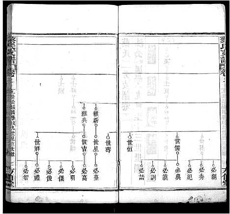 [蔡]蔡氏支谱_9卷首1卷-蔡氏二分支谱 (湖北) 蔡氏支谱_四.pdf