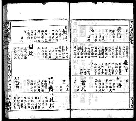 [蔡]蔡氏支谱_9卷首1卷-蔡氏二分支谱 (湖北) 蔡氏支谱_七.pdf