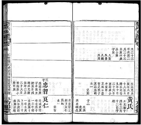 [蔡]蔡氏支谱_9卷首1卷-蔡氏二分支谱 (湖北) 蔡氏支谱_七.pdf