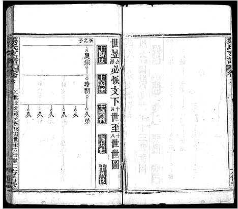 [蔡]蔡氏支谱_9卷首1卷-蔡氏二分支谱 (湖北) 蔡氏支谱_八.pdf