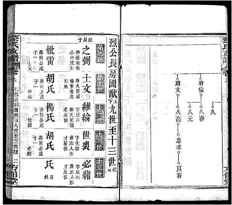 [蔡]蔡氏支谱_9卷首1卷-蔡氏二分支谱 (湖北) 蔡氏支谱_八.pdf