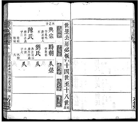 [蔡]蔡氏支谱_9卷首1卷-蔡氏二分支谱 (湖北) 蔡氏支谱_八.pdf