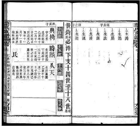 [蔡]蔡氏支谱_9卷首1卷-蔡氏二分支谱 (湖北) 蔡氏支谱_九.pdf