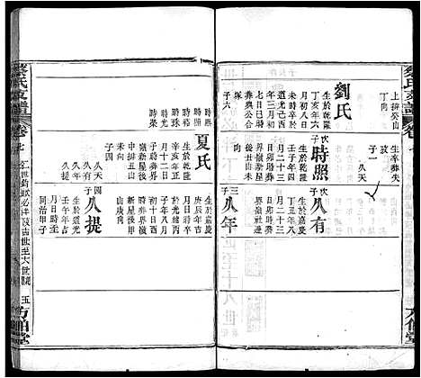 [蔡]蔡氏支谱_9卷首1卷-蔡氏二分支谱 (湖北) 蔡氏支谱_九.pdf