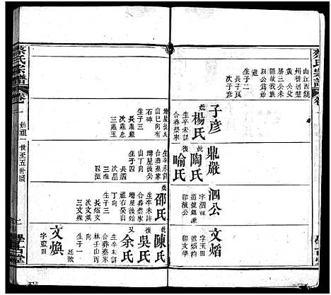 [蔡]蔡氏宗谱_6卷首1卷-蔡氏续修宗谱_Cai Shi (湖北) 蔡氏家谱_二.pdf