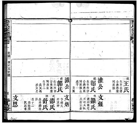 [蔡]蔡氏宗谱_6卷首1卷-蔡氏续修宗谱_Cai Shi (湖北) 蔡氏家谱_二.pdf