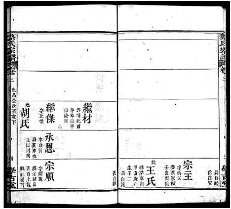 [蔡]蔡氏宗谱_6卷首1卷-蔡氏续修宗谱_Cai Shi (湖北) 蔡氏家谱_三.pdf