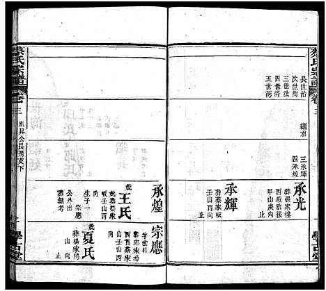 [蔡]蔡氏宗谱_6卷首1卷-蔡氏续修宗谱_Cai Shi (湖北) 蔡氏家谱_四.pdf