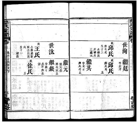 [蔡]蔡氏宗谱_6卷首1卷-蔡氏续修宗谱_Cai Shi (湖北) 蔡氏家谱_四.pdf